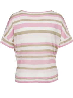 Blusenshirt