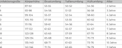 3er Pack Shorts