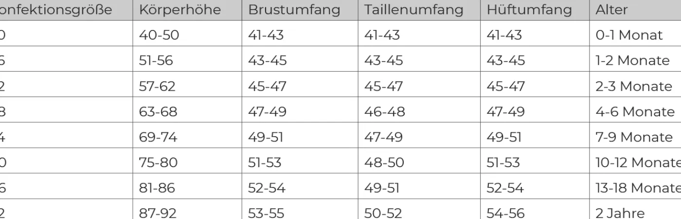 GOTS Baby-Söckchen 3er Ringel