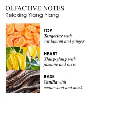RELAXING YLANG-YLANG BATH & SHOWER GEL