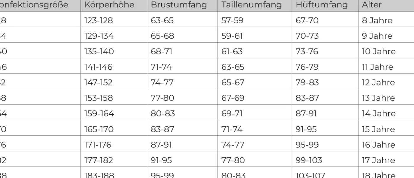 Sakko Slim Fit