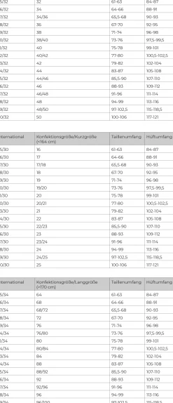 Sweathose Constance
